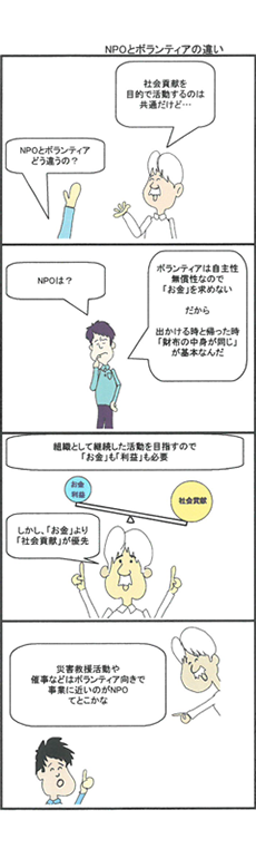 NPOとボランティアの違い（マンガ）