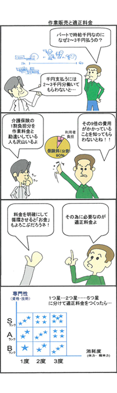 作業販売と適正料金（マンガ）