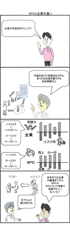 NPOと企業の違い（マンガ）