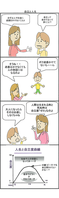 自立と人生（マンガ）